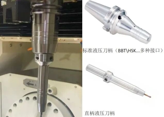 BIG液压刀柄在五轴加工中的灵活应用